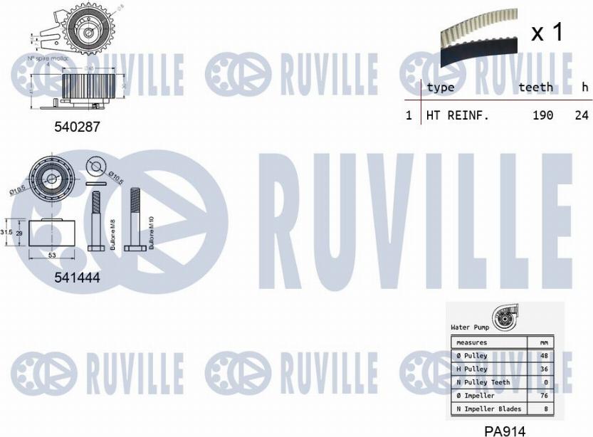 Ruville 5503021 - Водяний насос + комплект зубчатого ременя autozip.com.ua