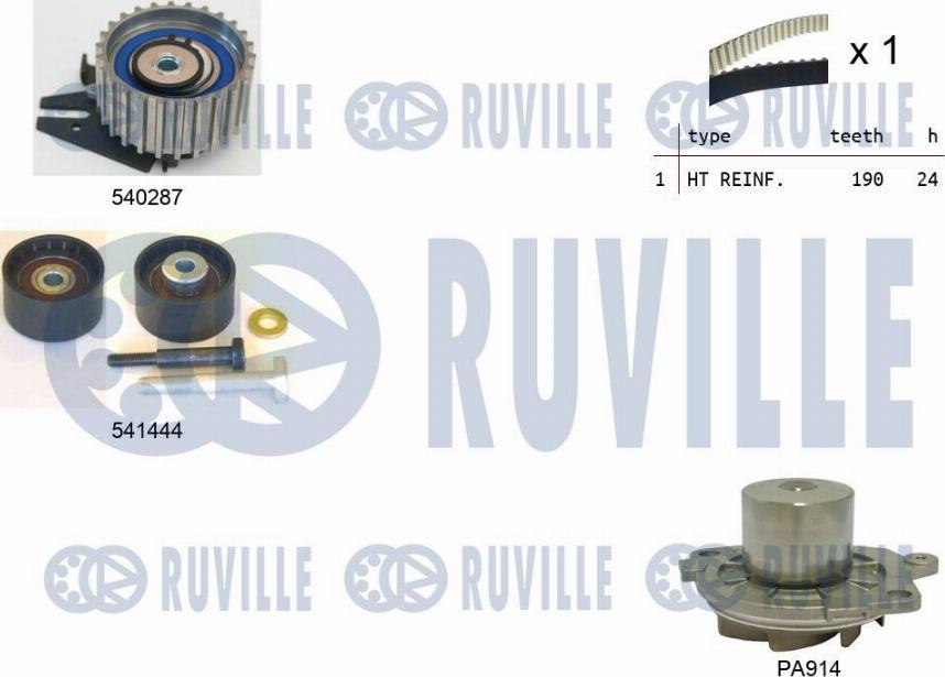 Ruville 5503021 - Водяний насос + комплект зубчатого ременя autozip.com.ua