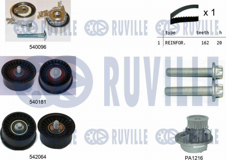Ruville 5503171 - Водяний насос + комплект зубчатого ременя autozip.com.ua