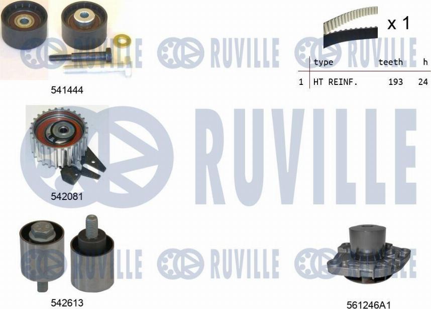 Ruville 5503891 - Водяний насос + комплект зубчатого ременя autozip.com.ua