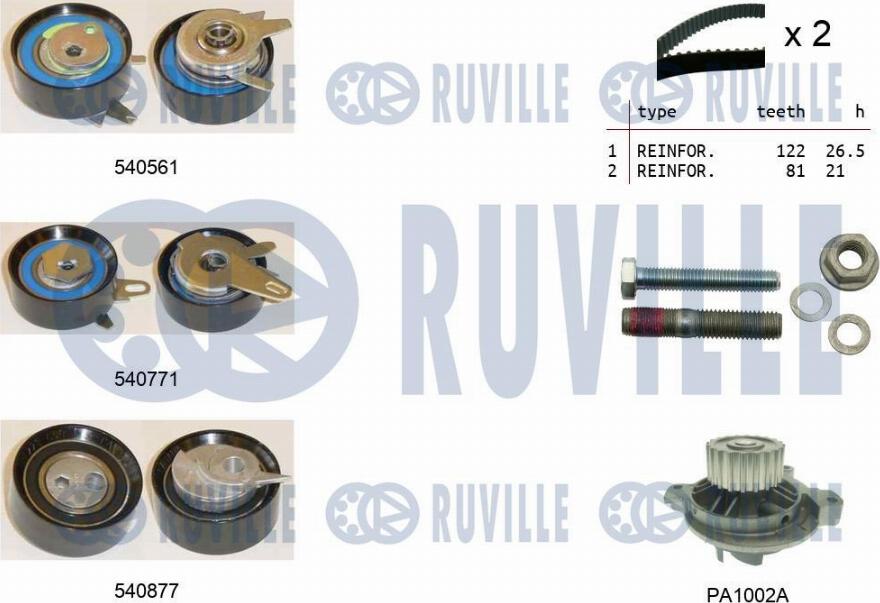Ruville 5503851 - Водяний насос + комплект зубчатого ременя autozip.com.ua