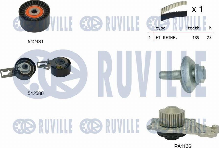 Ruville 5503861 - Водяний насос + комплект зубчатого ременя autozip.com.ua