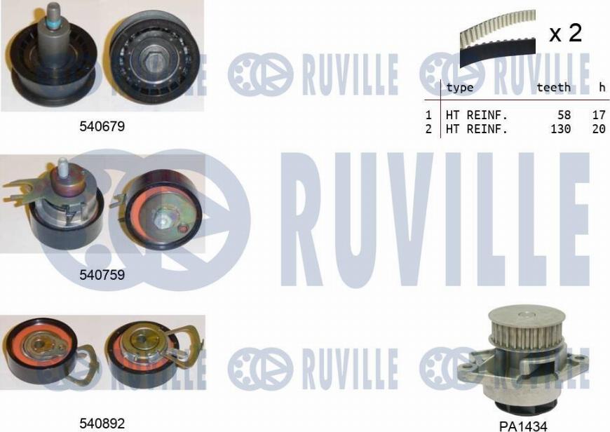 Ruville 5503811 - Водяний насос + комплект зубчатого ременя autozip.com.ua