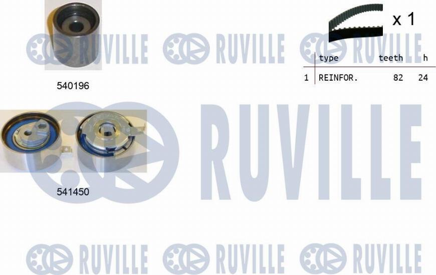 Ruville 550387 - Комплект ременя ГРМ autozip.com.ua