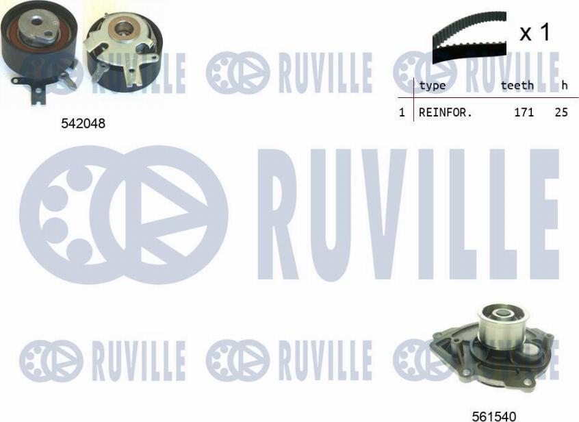 Ruville 5503391 - Водяний насос + комплект зубчатого ременя autozip.com.ua