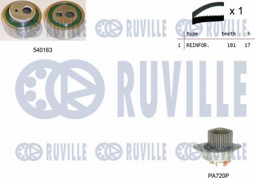 Ruville 5503301 - Водяний насос + комплект зубчатого ременя autozip.com.ua