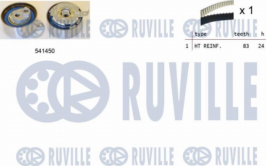 Ruville 550324 - Комплект ременя ГРМ autozip.com.ua