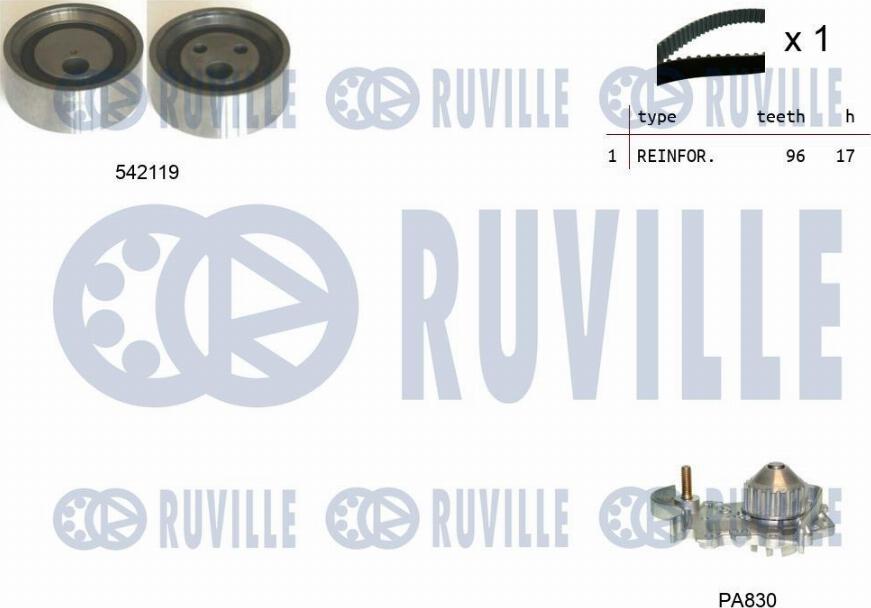 Ruville 5503251 - Водяний насос + комплект зубчатого ременя autozip.com.ua