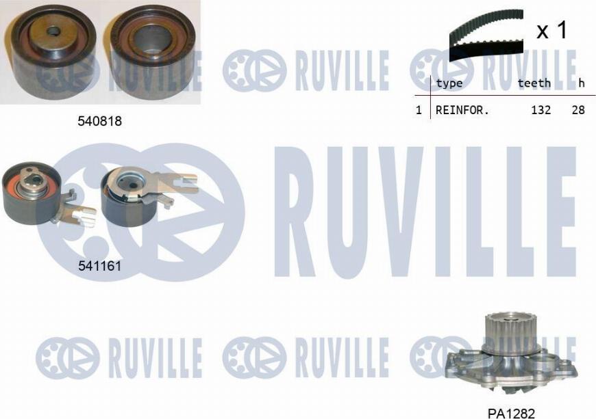 Ruville 5503261 - Водяний насос + комплект зубчатого ременя autozip.com.ua