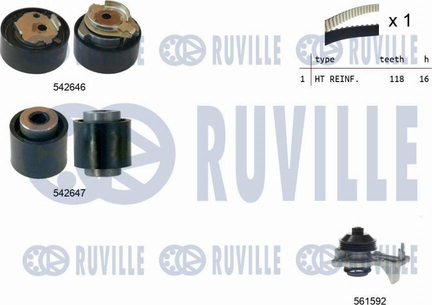 Ruville 5503771 - Водяний насос + комплект зубчатого ременя autozip.com.ua