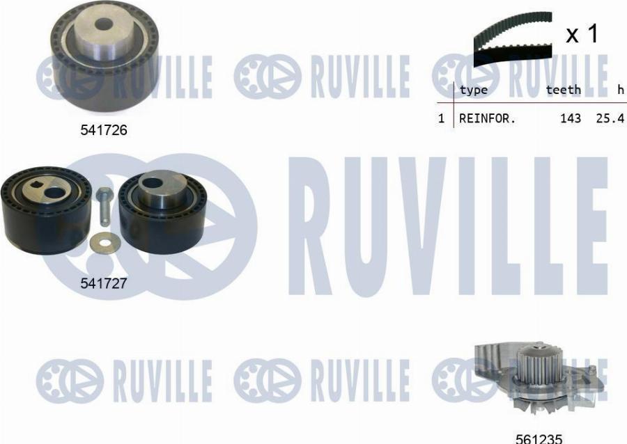Ruville 5502951 - Водяний насос + комплект зубчатого ременя autozip.com.ua
