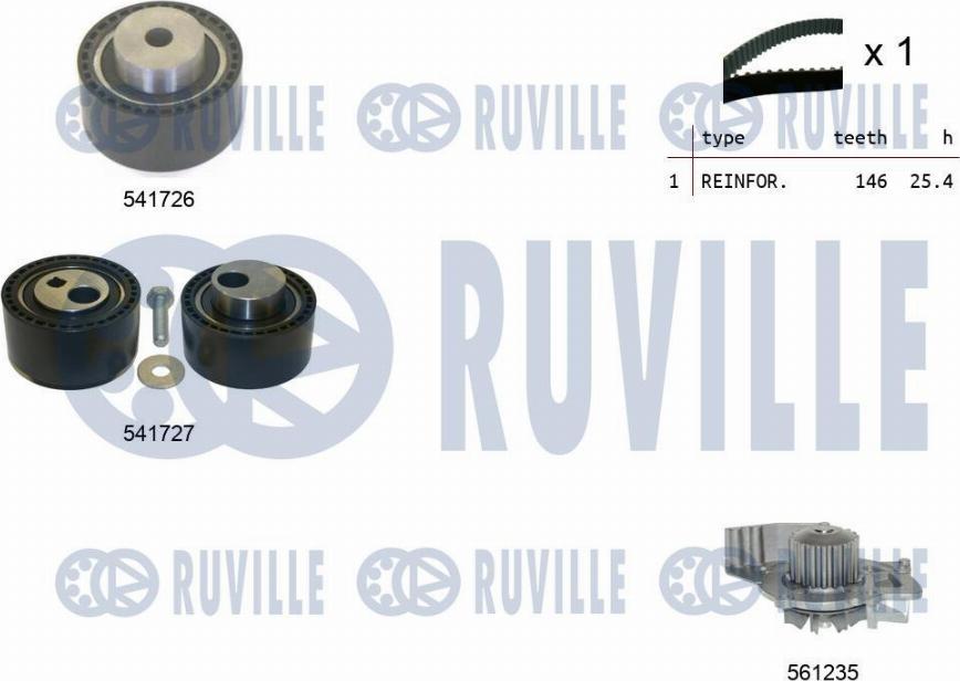 Ruville 5502921 - Водяний насос + комплект зубчатого ременя autozip.com.ua