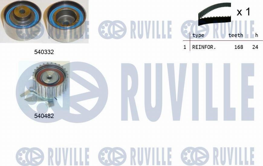 Ruville 550244 - Комплект ременя ГРМ autozip.com.ua