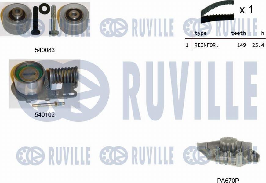 Ruville 5502401 - Водяний насос + комплект зубчатого ременя autozip.com.ua