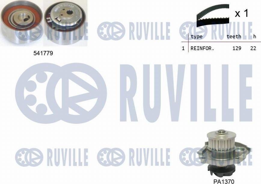 Ruville 5502641 - Водяний насос + комплект зубчатого ременя autozip.com.ua