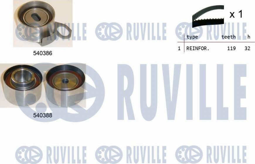 Ruville 550206 - Комплект ременя ГРМ autozip.com.ua