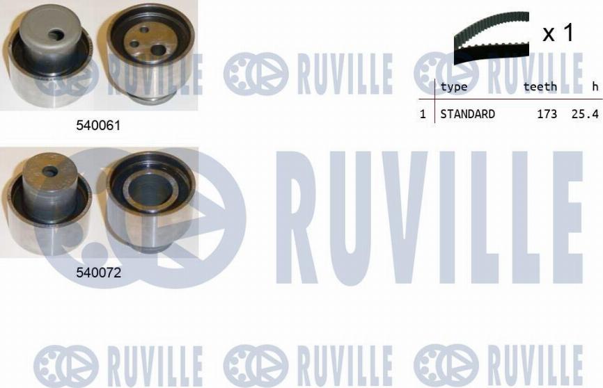 Ruville 550203 - Комплект ременя ГРМ autozip.com.ua