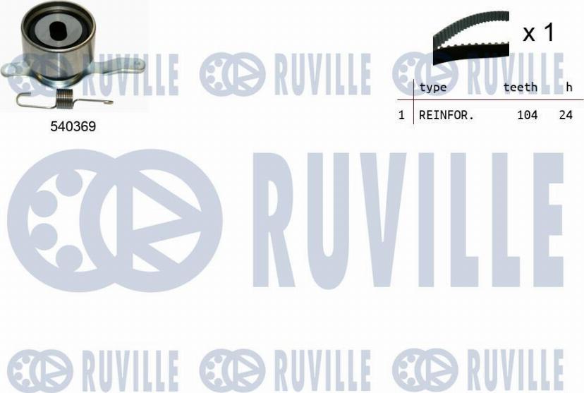 Ruville 550217 - Комплект ременя ГРМ autozip.com.ua