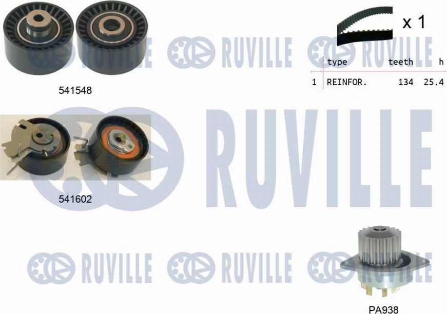 Ruville 5502861 - Водяний насос + комплект зубчатого ременя autozip.com.ua