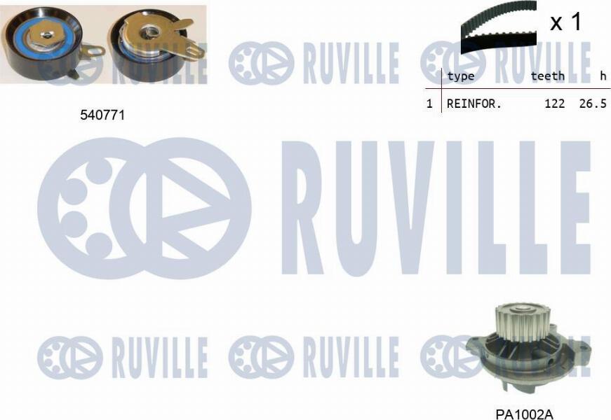Ruville 5502351 - Водяний насос + комплект зубчатого ременя autozip.com.ua