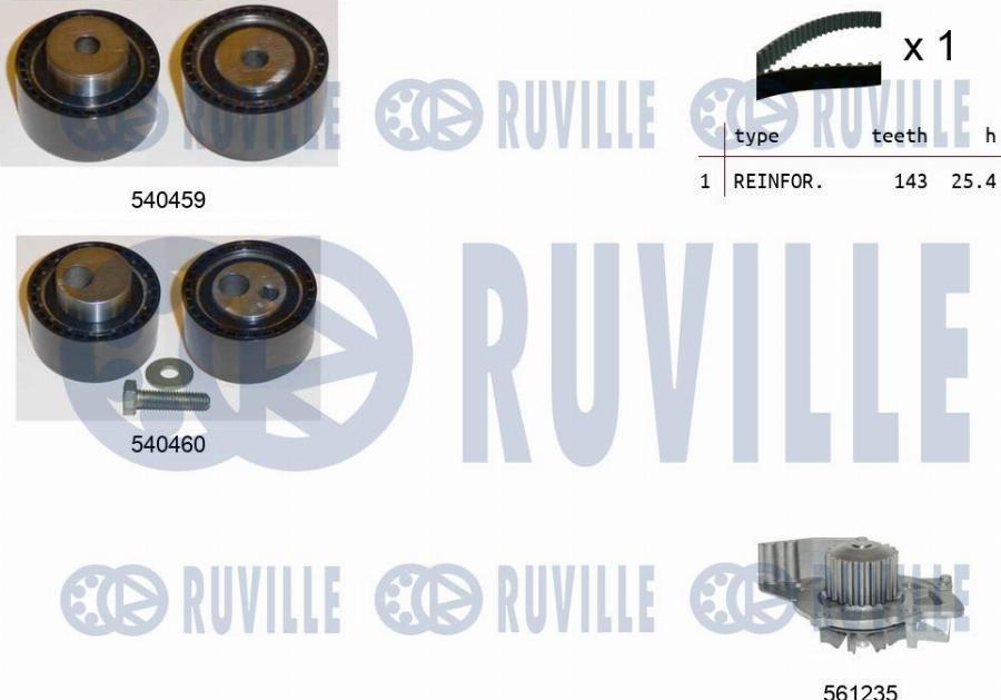 Ruville 5502361 - Водяний насос + комплект зубчатого ременя autozip.com.ua