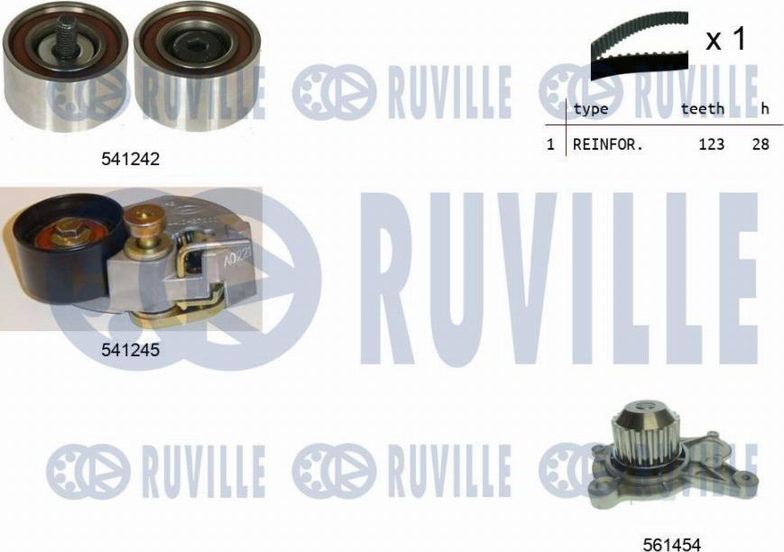 Ruville 5502752 - Водяний насос + комплект зубчатого ременя autozip.com.ua