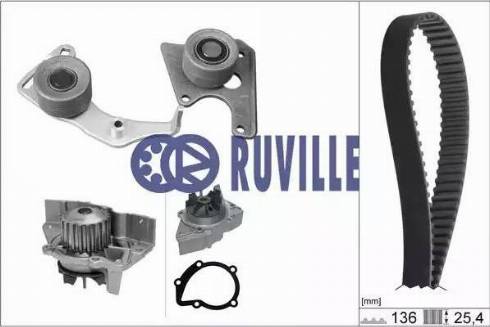 Ruville 56622704 - Водяний насос + комплект зубчатого ременя autozip.com.ua