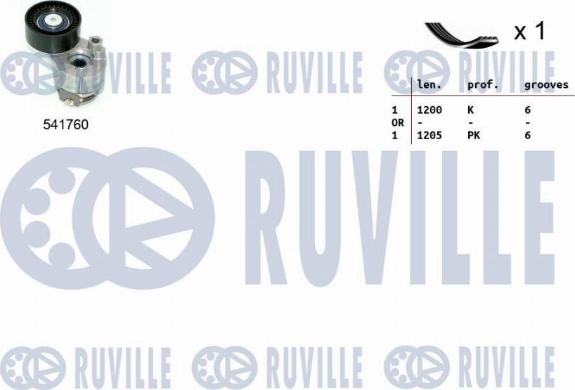 Ruville 570090 - Поликлиновий ремінний комплект autozip.com.ua