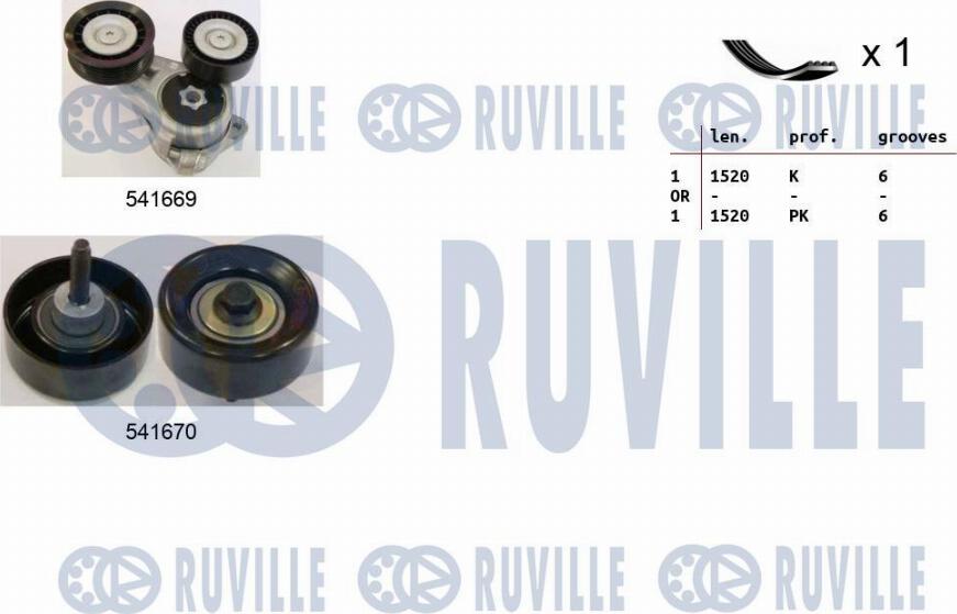 Ruville 570066 - Поликлиновий ремінний комплект autozip.com.ua