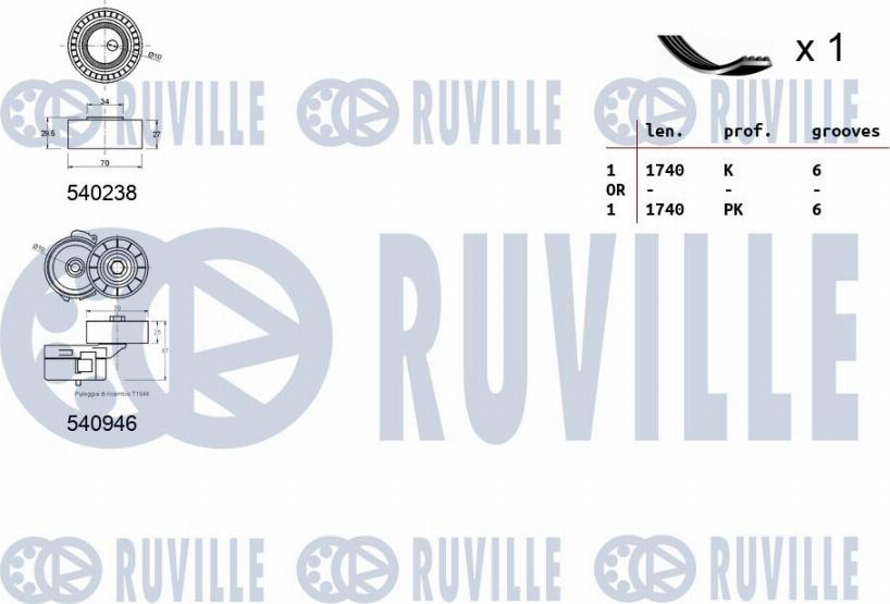 Ruville 570061 - Поликлиновий ремінний комплект autozip.com.ua