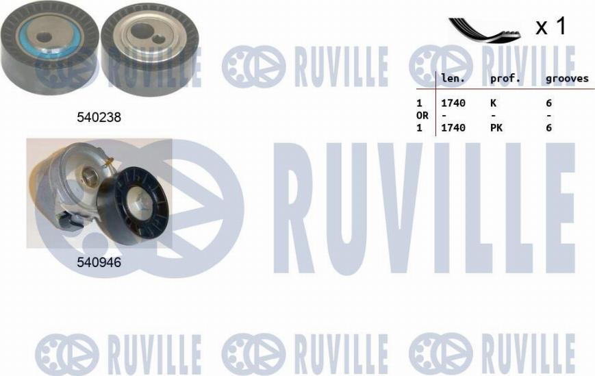 Ruville 570061 - Поликлиновий ремінний комплект autozip.com.ua