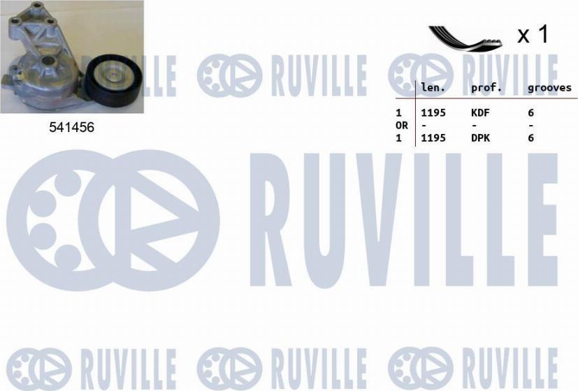 Ruville 570063 - Поликлиновий ремінний комплект autozip.com.ua