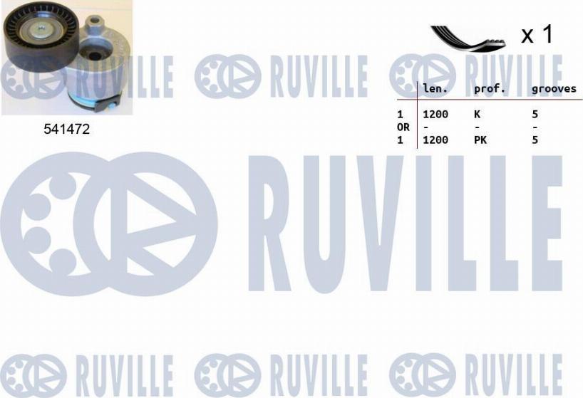 Ruville 570062 - Поликлиновий ремінний комплект autozip.com.ua