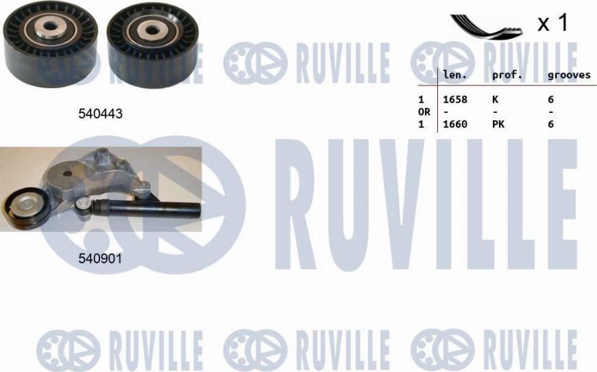 Ruville 570067 - Поликлиновий ремінний комплект autozip.com.ua