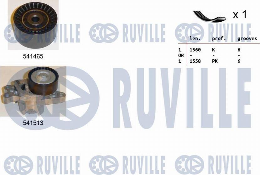 Ruville 570074 - Поликлиновий ремінний комплект autozip.com.ua