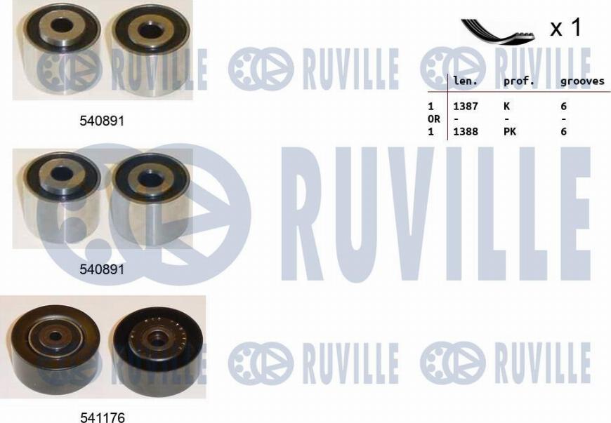 Ruville 570071 - Поликлиновий ремінний комплект autozip.com.ua