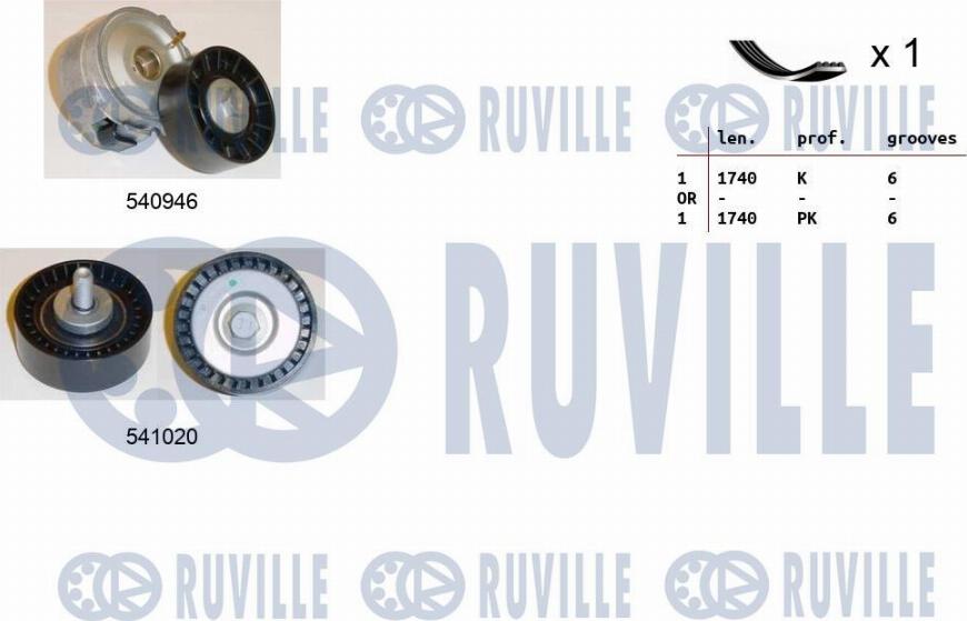 Ruville 570073 - Поликлиновий ремінний комплект autozip.com.ua