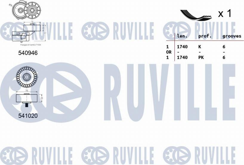 Ruville 570073 - Поликлиновий ремінний комплект autozip.com.ua