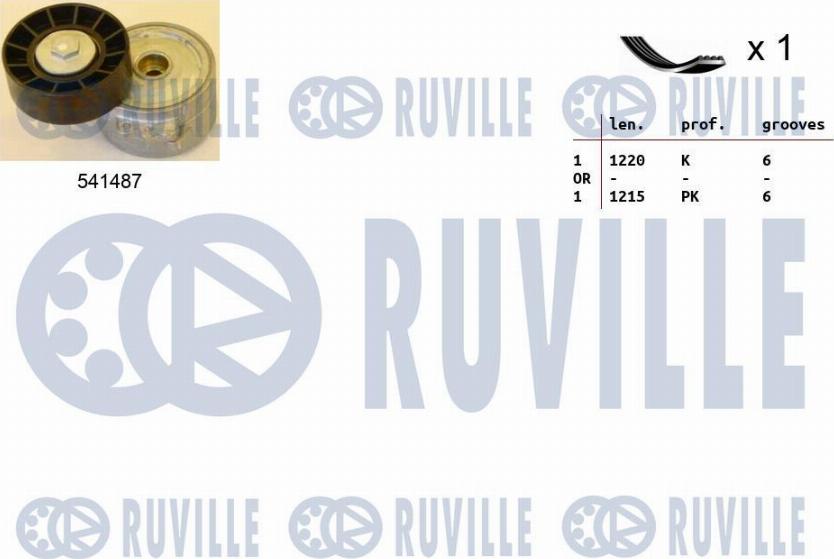 Ruville 570077 - Поликлиновий ремінний комплект autozip.com.ua