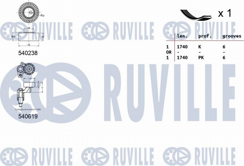 Ruville 570146 - Поликлиновий ремінний комплект autozip.com.ua