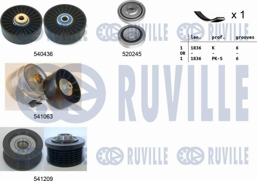Ruville 570158 - Поликлиновий ремінний комплект autozip.com.ua