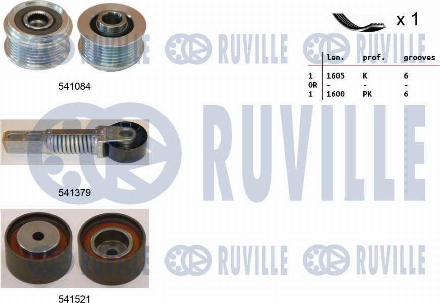 Ruville 570163 - Поликлиновий ремінний комплект autozip.com.ua