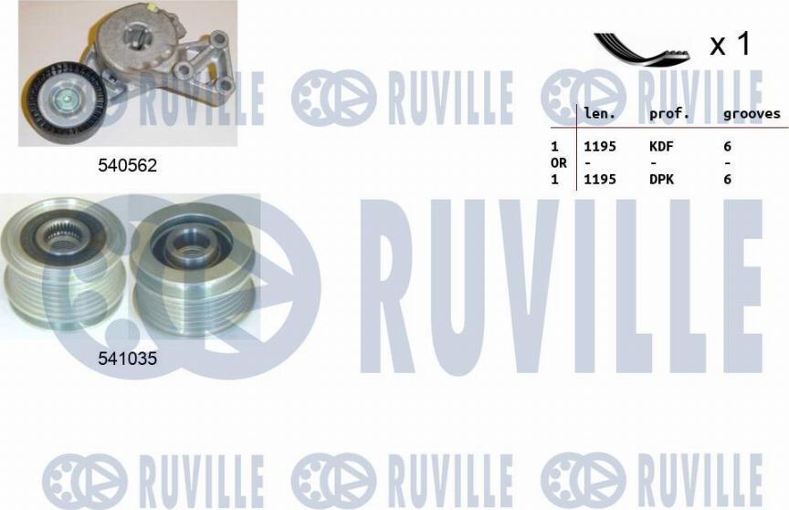 Ruville 570162 - Поликлиновий ремінний комплект autozip.com.ua