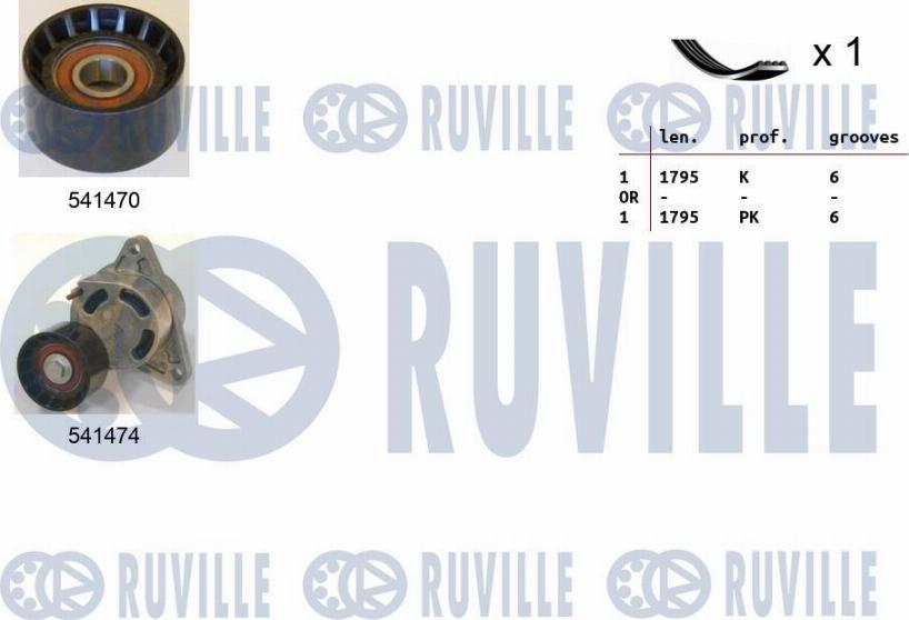 Ruville 570106 - Поликлиновий ремінний комплект autozip.com.ua