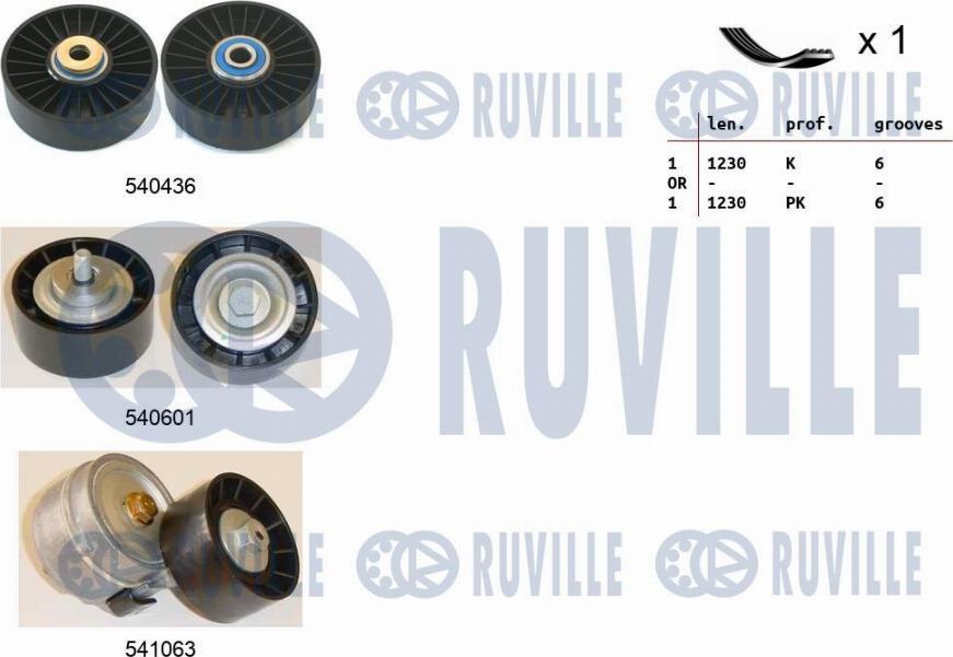 Ruville 570115 - Поликлиновий ремінний комплект autozip.com.ua