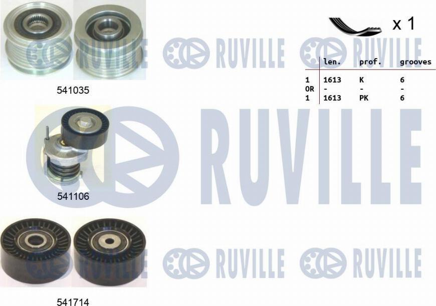 Ruville 570120 - Поликлиновий ремінний комплект autozip.com.ua