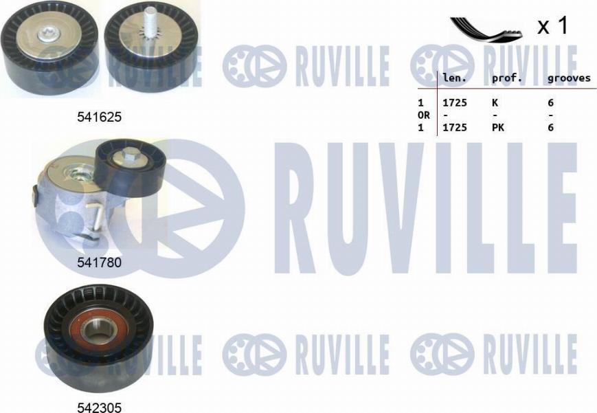 Ruville 570174 - Поликлиновий ремінний комплект autozip.com.ua