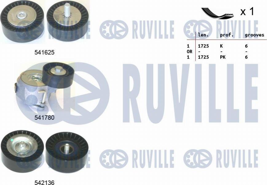 Ruville 570175 - Поликлиновий ремінний комплект autozip.com.ua