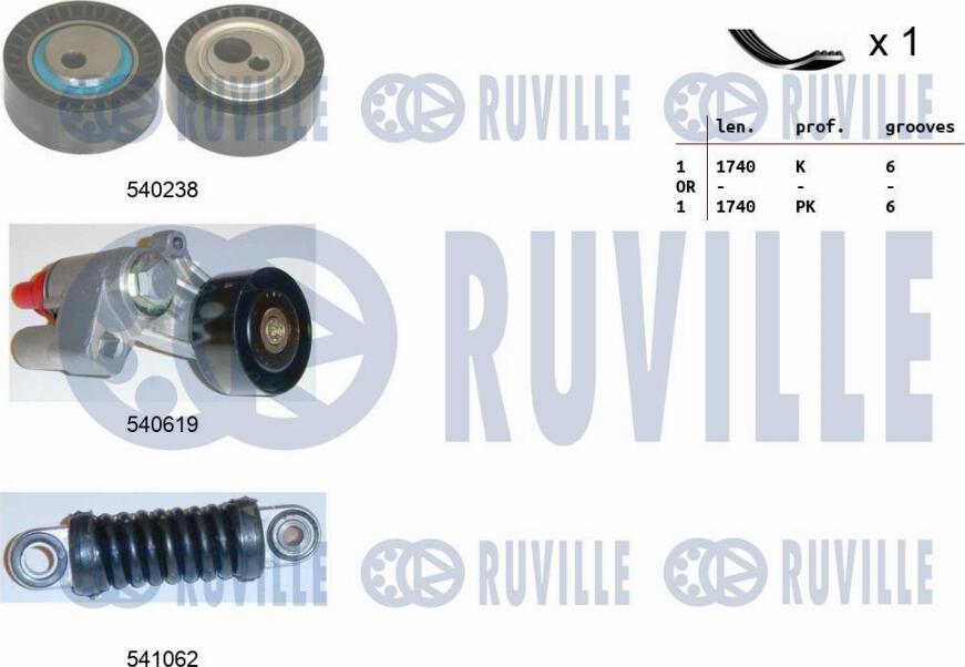 Ruville 570176 - Поликлиновий ремінний комплект autozip.com.ua
