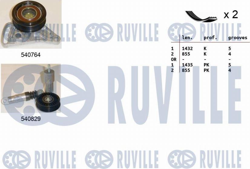 Ruville 570172 - Поликлиновий ремінний комплект autozip.com.ua